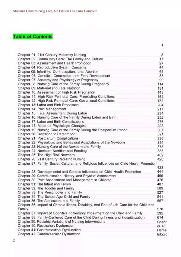 Maternal Child Nursing Care by Perry 6th Edition Test Bank