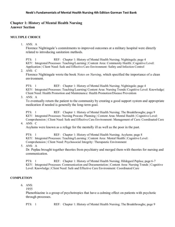Neeb's Fundamentals of Mental Health Nursing 4th Edition Gorman Test Bank
