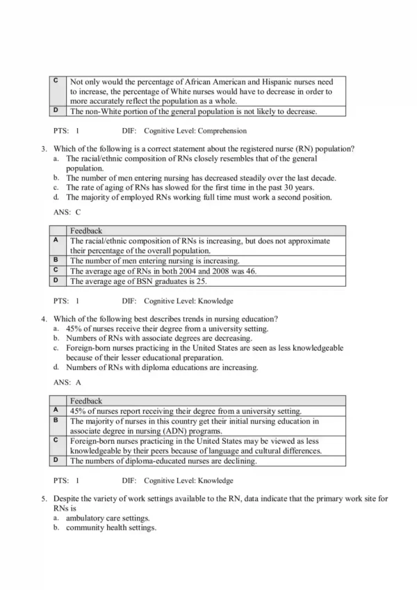 Professional Nursing 10th Edition by Beth Black Test Bank_Page2 Professional Nursing 10th Edition by Beth Black Test Bank