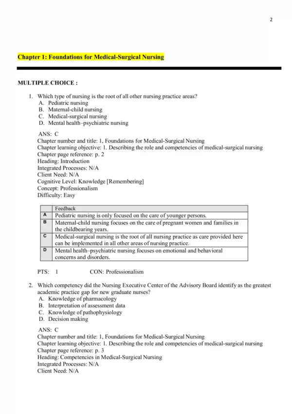 Medical-Surgical Nursing Making Connections to Practice 3rd Edition Janice J. Hoffman Test Bank_Page2.webp-0002 Medical-Surgical Nursing Making Connections to Practice 3rd Edition Janice J. Hoffman Test Bank